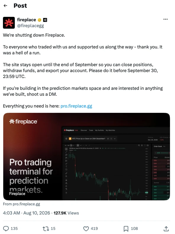 The Fireplace shutdown announcement posted by @fireplacegg on 10 August 2026, reading "We are shutting down Fireplace" and giving a deadline of September 30, 23:59 UTC to close positions, withdraw funds and export accounts, with 127,900 views.