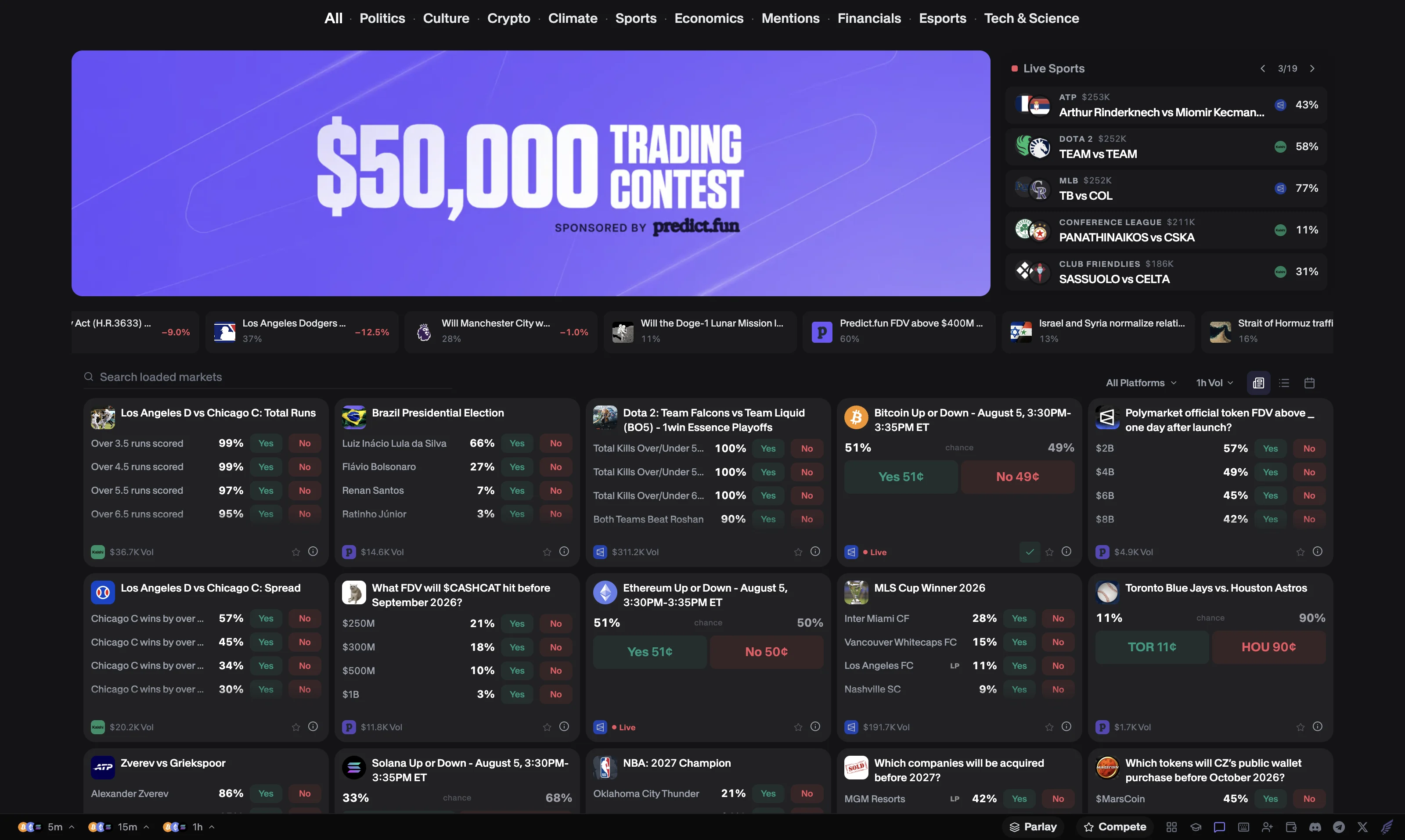 The Kairos market list showing contracts from several venues in one grid, each card badged with the exchange it belongs to, above a filter set to All Platforms.