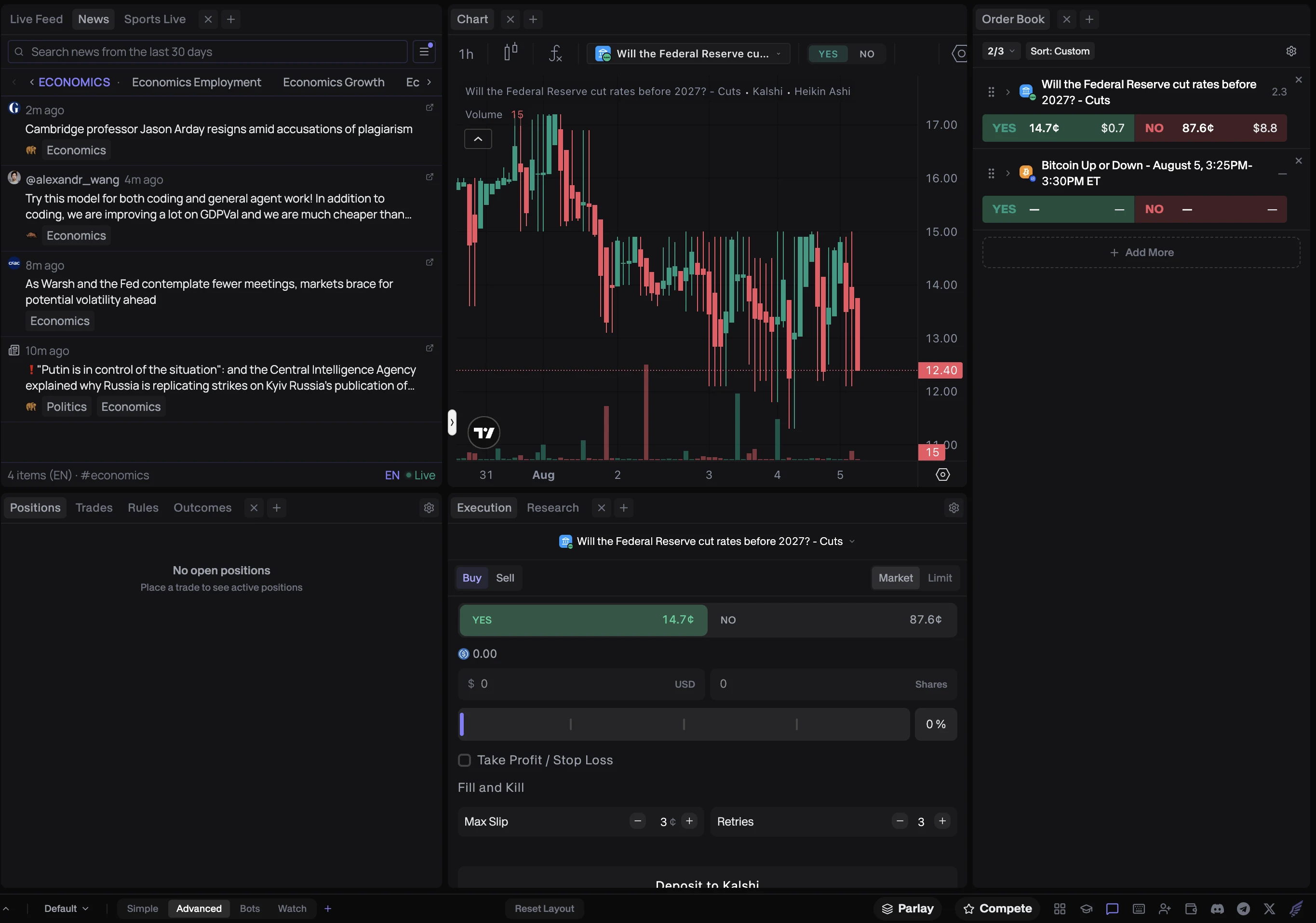 The Kairos terminal showing a live economics news feed, a candlestick chart of a Kalshi market on Federal Reserve rate cuts priced at 12.40, an order book panel holding that market alongside a Bitcoin contract, and an execution panel with market and limit orders, take-profit and stop-loss, and fill-and-kill slippage controls.