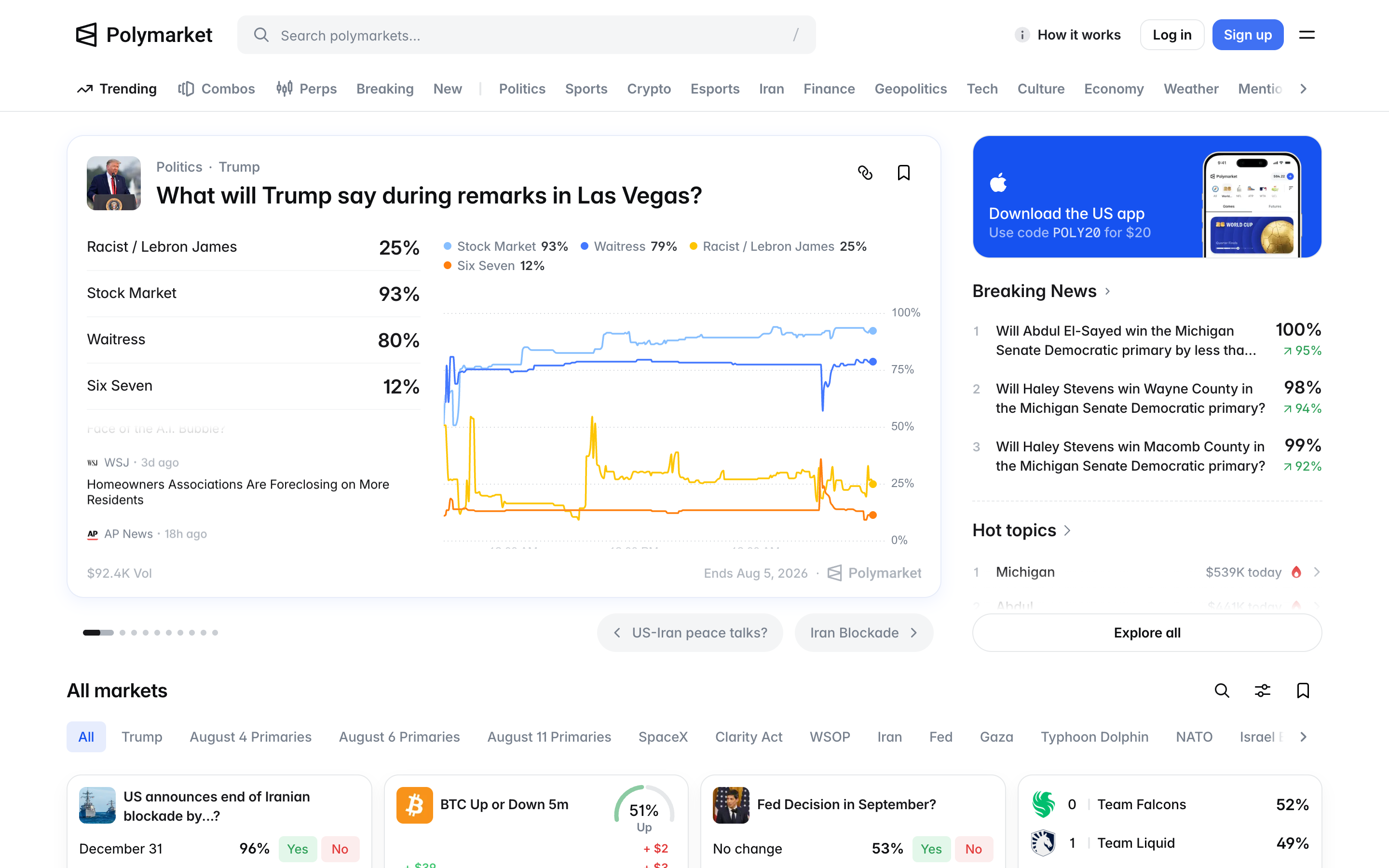 The Polymarket homepage showing a multi-outcome market on what Trump will say during remarks in Las Vegas, with four outcomes priced separately, above a grid of markets on Iran, bitcoin and the Fed.